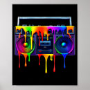 Search for old paint posters Cool