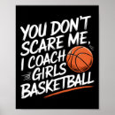 Search for shooting guard posters Pick and roll