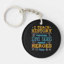 Search for science teacher gifts Back to school