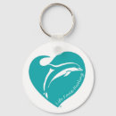 Search for reiki key rings Energy