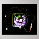 Search for cd posters Retro