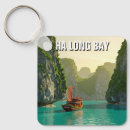 Search for travel key rings Nature