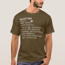 Search for name meaning tshirts Jobs