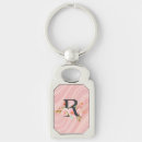 Search for letter r key rings Cute