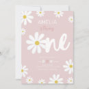 Search for girls christmas invitations Pink