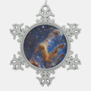 Search for t rex home decor Stars