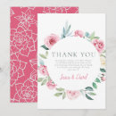 Search for spring pink cards Floral