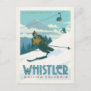 Search for whistler posters Retro