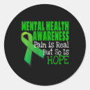 Search for good eats stickers Brain