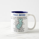 Search for new jersey mugs Map