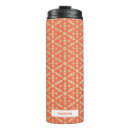 Search for moroccan mugs Ethnic