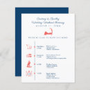 Search for navy blue and coral weddings Reception