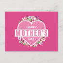 Search for happy mothers day postcards Mama