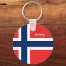Search for norge key rings Travel