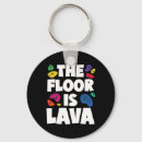 Search for figure 8 key rings Climber