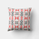 Search for scandinavian christmas cushions Flower
