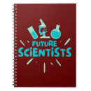 Search for chemistry notebooks Medical