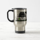 Search for newfoundlander travel mugs Dog