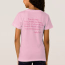Search for afro puffs tshirts Black