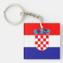 Search for croatian key rings Patriotic