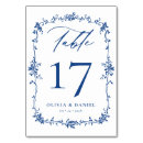 Search for navy blue numbers table cards Calligraphy