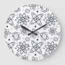 Search for 50s atomic art Century