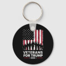 Search for american flag key rings Politics