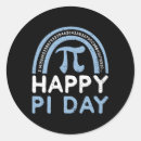 Search for funny pi quotes Hilarious pi day jokes