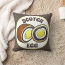 Search for hard boiled egg Food