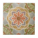 Search for tuscan tiles Mandala