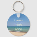 Search for knapsack key rings Funny