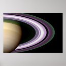 Search for saturn posters Cosmic