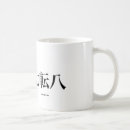 Search for kyokushin mugs Karate