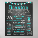 Search for baby month posters Milestone