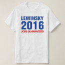 Search for lewinski Clinton
