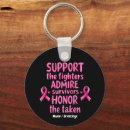 Search for admire key rings Breast