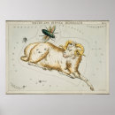 Search for aries constellation art Astrology