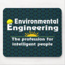 Search for intelligence mousepads Engineer