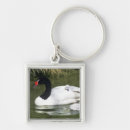 Search for necked key rings Nature
