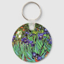 Search for landscape art key rings Garden