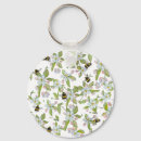 Search for flowering tree key rings Blooming