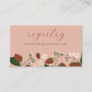 Search for strawberry bridal invitations Botanical
