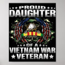 Search for womens military art Veteran