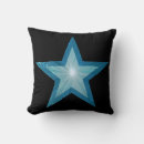 Search for throw back Stars