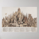 Search for famous posters Illustration