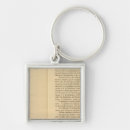 Search for titled key rings Page