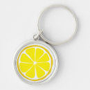 Search for lemon lime key rings Summer