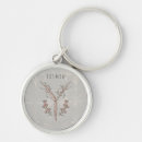 Search for y key rings Floral