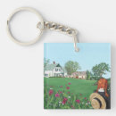 Search for anne key rings Anne of green gables