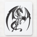 Search for isolate mousepads Abstract